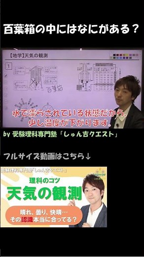 【理科のコツ「天気の観測」】百葉箱って何のため？【受験理科専門塾しゅん吉クエスト】