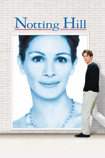 Notting Hill (1999) Streaming - Where to Watch Online
