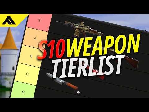 Weapon Tierlist - Season 10 - THE FINALS