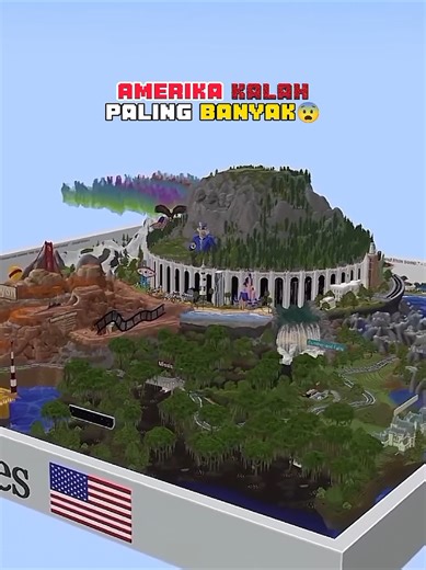 Build Minecraft: Amerika vs. Indonesia Menentukan Juara
