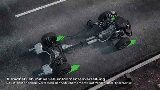 Audi Technology Portal - Audi quattro mit ultra-Technologie