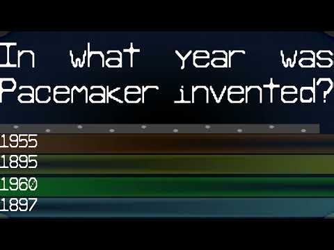 Inventions Quiz 2