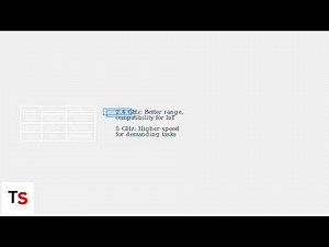 How to Change Cogeco Wi-Fi Settings – Band, Channel & Security