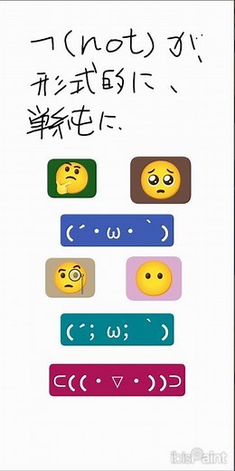 思った事😵‍💫#論理#否定#NOT#¬#形式論理#古典論理#二値論理学#数学#背理法#二重否定除去#狭義の背理法#広義の背理法#否定導入だけでなく#ぴゃあ#ぷおあ#学問#ふと#思った#何となく#基礎🥺