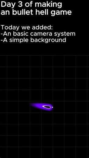 Day 3 of making an bullet hell gamed themed around music #devlog #day1 #bullethell #love2d #programm