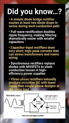 Rectifiers revealed: how AC becomes DC and why waveforms secretly still matter