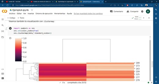 Método de clustering con Google Colab - Python | Tutoriales Big Data | Facebook