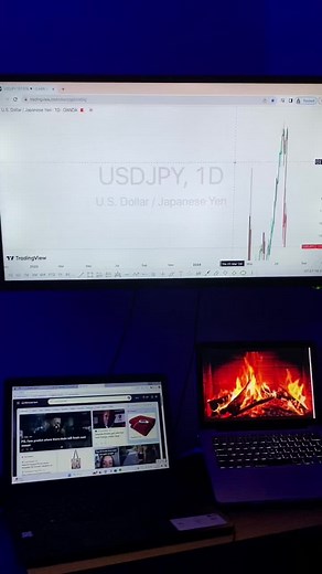 USDJPY ANALYSIS 💯WAITING FOR RETEST. NO CONFIRMATION 🧑‍💻NO ENTRY.