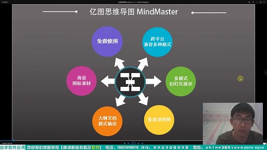 27：亿图思维导图 MindMaster Pro v7.3.1中文使用教程