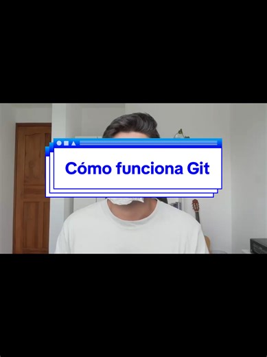Cómo funciona Git: Control de versiones explicado