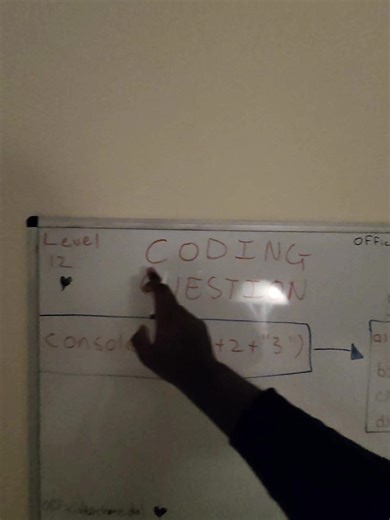 Understanding Concatenation in Programming Concepts