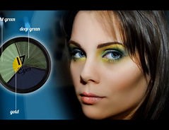 Meerjungfrau schminken - so gelingt ein aufsehenerregendes Faschings-Make-up