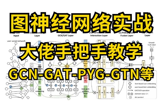 这绝对是全网超详细的图神经网络实战了！清华大佬手把手教学GCN、GAT、PyG、GTN等重点项目实战，赶紧收藏！
