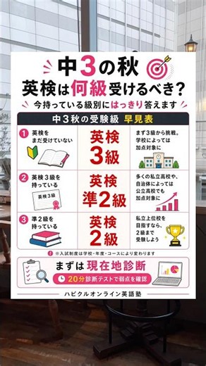 【中3秋】英検を受けるなら◯級がおすすめ！