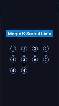 Merge K Sorted Lists | Coding Interview Must-Know