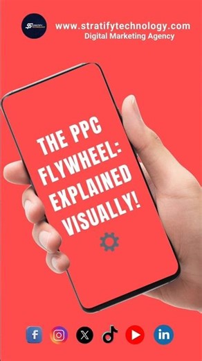 The PPC Flywheel Explained Visually! ⚙️