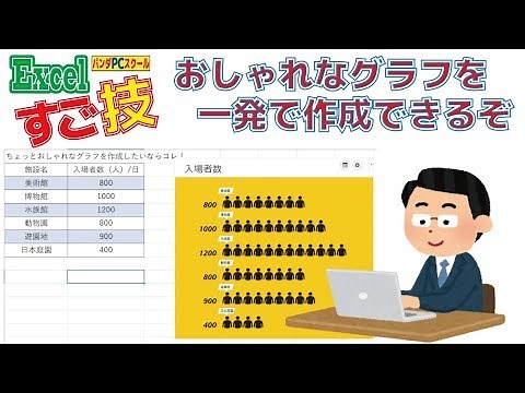【エクセルすご技！】おしゃれなグラフを簡単に作成する！
