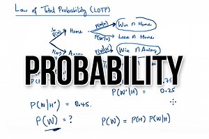 Principle of Probability in Biblical Messianic Prophecy - John15.Rocks