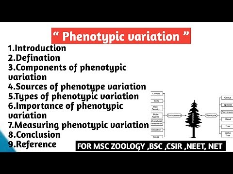 Phenotypic variation | Components | Sources | Types | Importance | Measuring Phenotypic variation