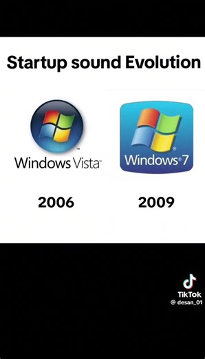 Microsoft windows evolution 1992-2021 startup ‪@DellFanProductions‬