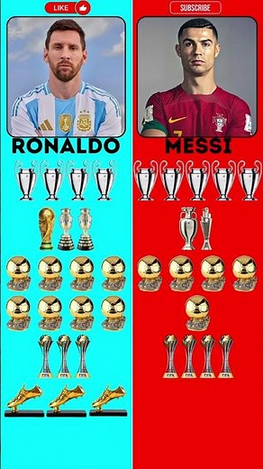 Messi vs Ronaldo 🏆 Trophy Comparison | Who Has More Titles? (2025 Update)