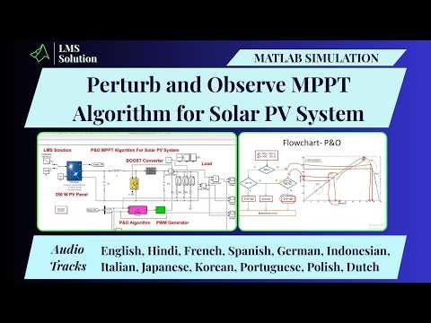 MATLAB Simulation of P&O MPPT Algorithm for Solar PV System (Part1) | P&O MPPT for Solar PV System