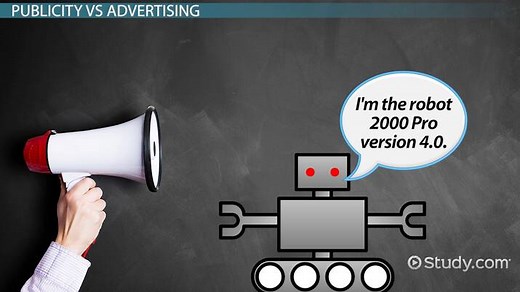 Publicity Definition, Features & Examples