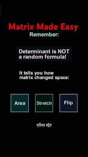Do Not Let Det Flummoxified #visualmath #mathtricks #stem #vedicmaths #manim #mentalmath