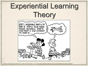 David Kolb's Experiential learning theory