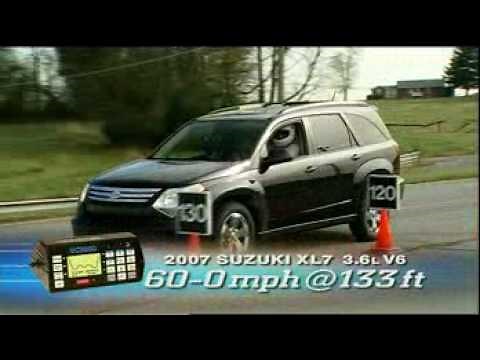 Motorweek Video of the 2007 Suzuki XL7