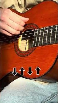 Guitar flamenco easy tutorial for beginner