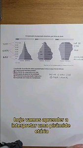 Dica do dia: Pirâmide etária #aulaonline #enem #geografia #revisaoenem #demografia