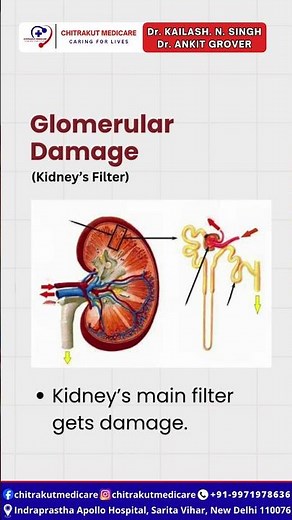 How does Diabetes affect your kidneys?