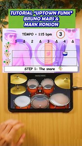 How to play the Uptown Funk drums 🥁 Producer groove by Mark Ronson & Bruno Mars. Simple pattern. Serious feel. #ProducerGroove #DrumEducation #FunkDrums | Akenko.official