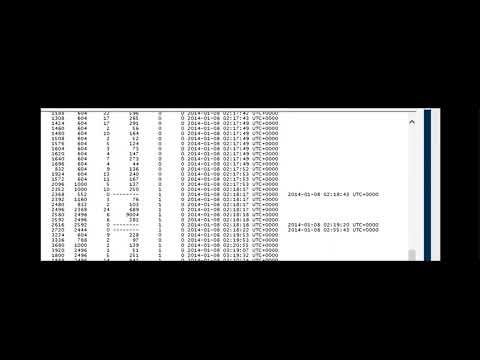 Memory Acquisition in Digital Forensics: Capturing Volatile Data for Investigations