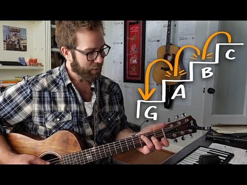 Guitar walk-ups & walk-downs, explained