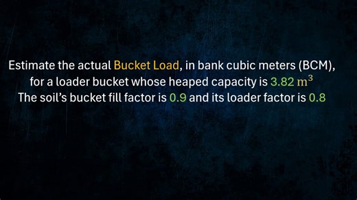 CE MSTE Practice Problem 2 (Applied Mathematics, Surveying, Transportation, and Construction)