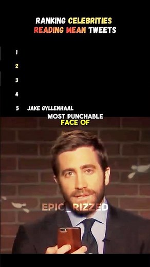Ranking Celebrities Reading Mean Tweets