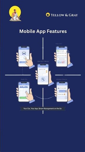 Yellow & Gray Manage My Car App