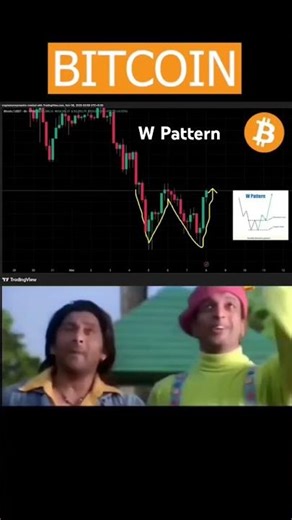 Bitcoin Forming a W Pattern on 4H Chart! 🚀 Is the Breakout Coming?