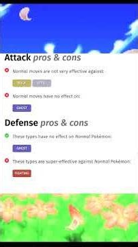Normal Type Pokémon EXPLAINED #shorts #normaltypes #pokemon #types