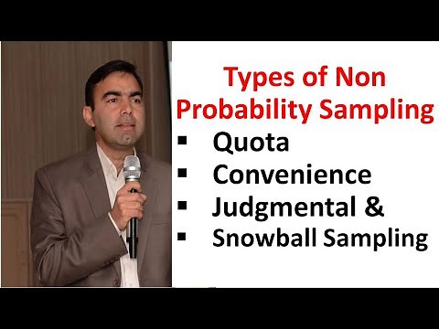 Types of Non Probability Sampling | convenience sampling | quota sampling | judgmental sampling