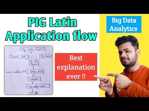 Going with the Pig Latin Application flow in Big data Analytics| Pig Latin operations | Lec-17