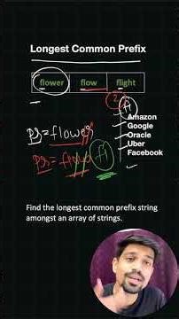 Longest Common Prefix | Array #array #datastructures #reelitfeelit #reelsinstagram