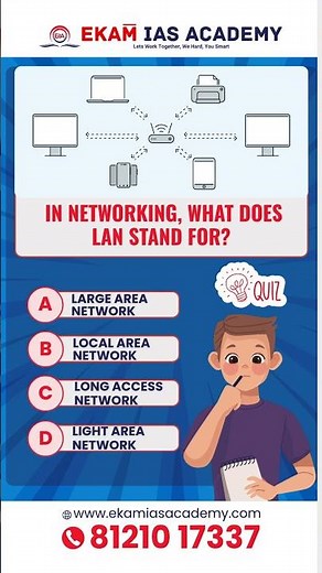 💻🌐 In Networking, what does LAN stand for? 🤔📚