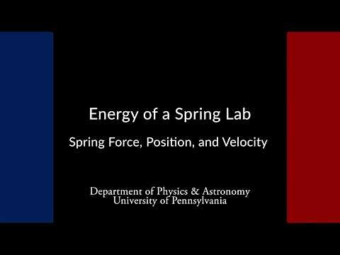 Energy of a Spring Lab: Spring Force, Position, and Velocity