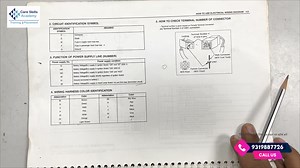 A car wiring diagram is a detailed illustration that shows the...