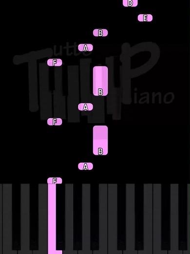 Learn to Play 'Lost Woods' on Piano Easily