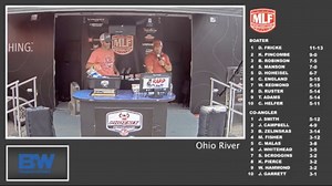 2023 Phoenix Bass Fishing League – Ohio River weigh-in (8/5/2023) - Major League Fishing