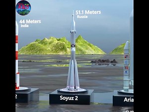 1.6K views · 20 reactions | Discover how modern rockets compare in size & power! Explore iconic giants like Saturn V & Starship with FreeAstroScience's easy-to-read guide on space travel evolution! #SpaceTravel #video #SaturnV #Starship #Rocket #Space #FreeAstroScience Read.. https://www.freeastroscience.com/2024/11/space-rockets-size-comparison-from.html | Free AstroScience | Facebook